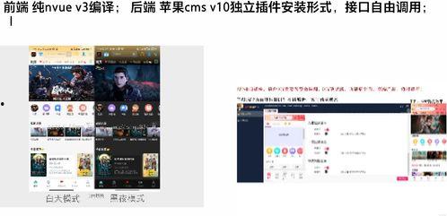 app集成在线视频,打造个性化移动应用体验